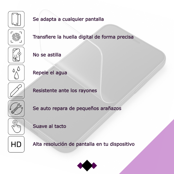 Film Hidrogel Protector Celular